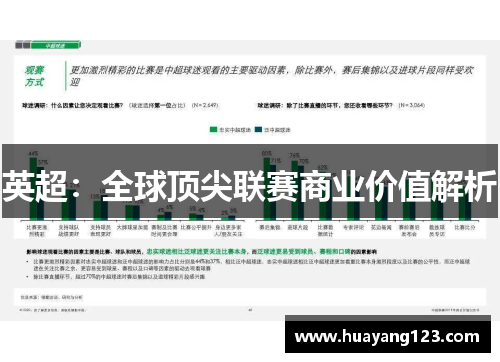 英超：全球顶尖联赛商业价值解析
